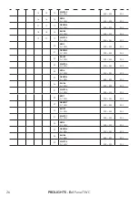 Предварительный просмотр 28 страницы ProLights EclPanel TWC User Manual