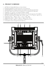 Предварительный просмотр 11 страницы ProLights EclPanel TWCJR User Manual