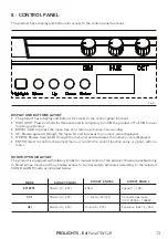 Предварительный просмотр 15 страницы ProLights EclPanel TWCJR User Manual