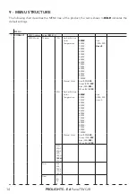 Предварительный просмотр 16 страницы ProLights EclPanel TWCJR User Manual