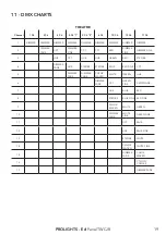 Предварительный просмотр 21 страницы ProLights EclPanel TWCJR User Manual