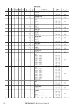 Предварительный просмотр 22 страницы ProLights EclPanel TWCJR User Manual