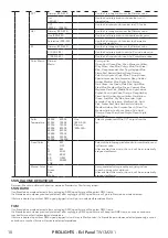 Preview for 20 page of ProLights EclPanel TWCJR4X1 User Manual