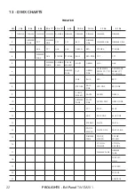 Preview for 24 page of ProLights EclPanel TWCJR4X1 User Manual