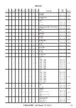 Preview for 25 page of ProLights EclPanel TWCJR4X1 User Manual