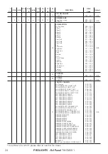 Preview for 26 page of ProLights EclPanel TWCJR4X1 User Manual