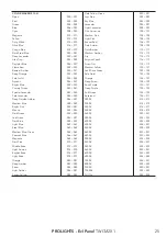 Preview for 27 page of ProLights EclPanel TWCJR4X1 User Manual