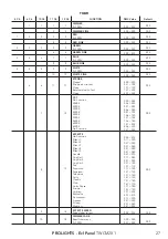 Preview for 29 page of ProLights EclPanel TWCJR4X1 User Manual