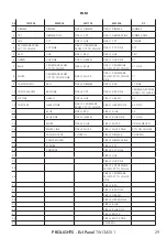 Preview for 31 page of ProLights EclPanel TWCJR4X1 User Manual