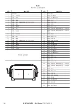 Preview for 38 page of ProLights EclPanel TWCJR4X1 User Manual