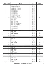 Preview for 39 page of ProLights EclPanel TWCJR4X1 User Manual