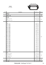 Preview for 41 page of ProLights EclPanel TWCJR4X1 User Manual