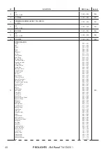 Preview for 42 page of ProLights EclPanel TWCJR4X1 User Manual