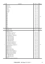 Preview for 43 page of ProLights EclPanel TWCJR4X1 User Manual