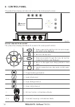 Предварительный просмотр 16 страницы ProLights EclPanel TWCXL User Manual