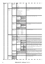 Предварительный просмотр 18 страницы ProLights EclPanel TWCXL User Manual