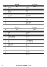 Предварительный просмотр 24 страницы ProLights EclPanel TWCXL User Manual