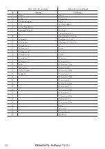 Предварительный просмотр 34 страницы ProLights EclPanel TWCXL User Manual