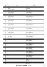 Предварительный просмотр 35 страницы ProLights EclPanel TWCXL User Manual