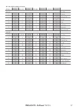 Предварительный просмотр 39 страницы ProLights EclPanel TWCXL User Manual
