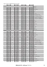 Предварительный просмотр 41 страницы ProLights EclPanel TWCXL User Manual
