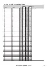 Предварительный просмотр 45 страницы ProLights EclPanel TWCXL User Manual