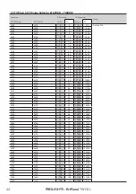 Предварительный просмотр 46 страницы ProLights EclPanel TWCXL User Manual