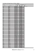 Предварительный просмотр 49 страницы ProLights EclPanel TWCXL User Manual