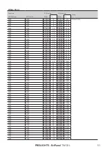 Предварительный просмотр 53 страницы ProLights EclPanel TWCXL User Manual