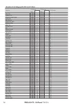 Предварительный просмотр 58 страницы ProLights EclPanel TWCXL User Manual