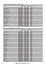 Предварительный просмотр 60 страницы ProLights EclPanel TWCXL User Manual