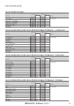 Предварительный просмотр 75 страницы ProLights EclPanel TWCXL User Manual