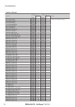 Предварительный просмотр 78 страницы ProLights EclPanel TWCXL User Manual