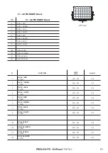 Предварительный просмотр 83 страницы ProLights EclPanel TWCXL User Manual