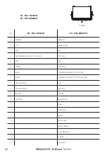 Предварительный просмотр 84 страницы ProLights EclPanel TWCXL User Manual
