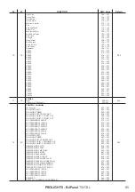 Предварительный просмотр 87 страницы ProLights EclPanel TWCXL User Manual