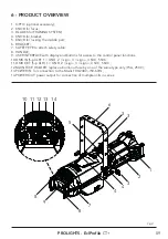 Предварительный просмотр 11 страницы ProLights EclProfile CT+ User Manual