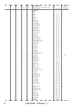 Предварительный просмотр 22 страницы ProLights EclProfile CT+ User Manual