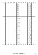Предварительный просмотр 23 страницы ProLights EclProfile CT+ User Manual