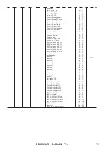 Предварительный просмотр 25 страницы ProLights EclProfile CT+ User Manual