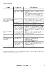 Предварительный просмотр 35 страницы ProLights EclProfile CT+ User Manual