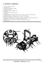 Предварительный просмотр 13 страницы ProLights EclProfile FW IPVW User Manual