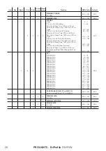 Предварительный просмотр 22 страницы ProLights EclProfile FW IPVW User Manual