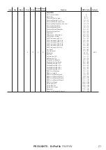 Предварительный просмотр 23 страницы ProLights EclProfile FW IPVW User Manual