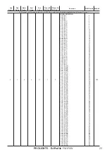 Предварительный просмотр 25 страницы ProLights EclProfile FW IPVW User Manual