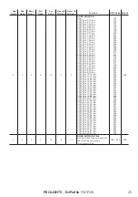 Предварительный просмотр 27 страницы ProLights EclProfile FW IPVW User Manual