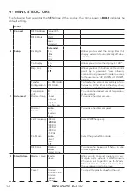 Preview for 16 page of ProLights EclProfile FW User Manual