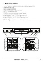 Предварительный просмотр 11 страницы ProLights EclSoft LinearIP User Manual