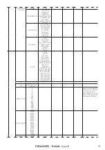 Предварительный просмотр 21 страницы ProLights EclSoft LinearIP User Manual