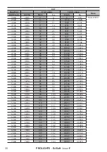 Предварительный просмотр 32 страницы ProLights EclSoft LinearIP User Manual